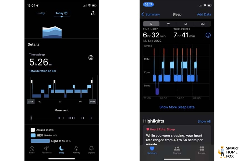 You can see the recorded sleep data of the Apple Watch 8 and the Oura Ring.